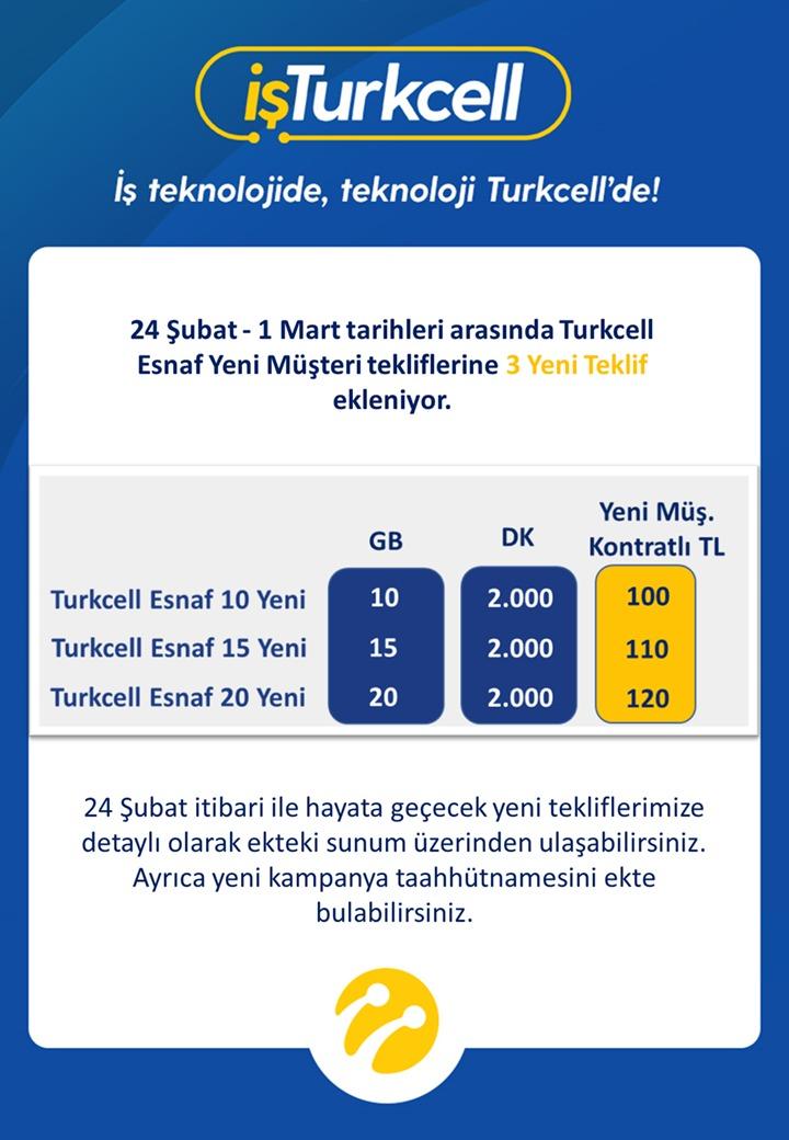 Turkcell Kurumsal Tutars Zl Ve Muhatap Sorunu Ikayetvar