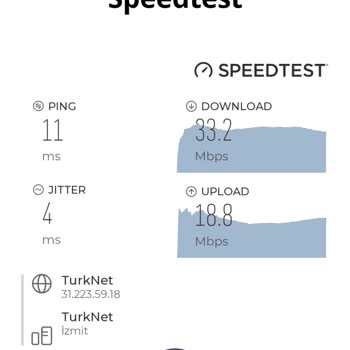 TurkNet İnternet Hızı Ve Upload Değeri