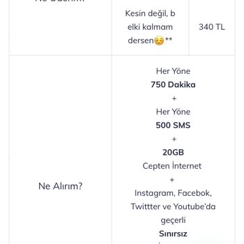 Türk Telekom Selfy Avantajlı Limitsiz Sosyal Tarifesi 20 GB İnternet!