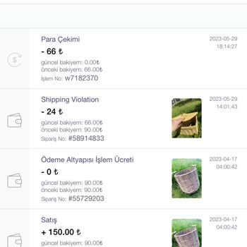 Gardrops Kargo İhlali Kesintisi