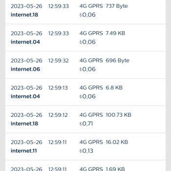 Trotz Deaktivierung unerklärliche Datenkosten bei Türk Telekom: Rechnungsfehler!