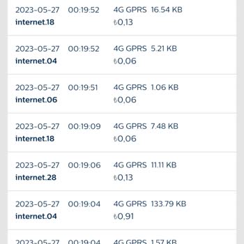 Trotz Deaktivierung unerklärliche Datenkosten bei Türk Telekom: Rechnungsfehler!