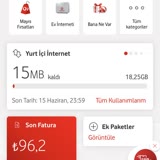 Vodafone Ek Paket Satışı