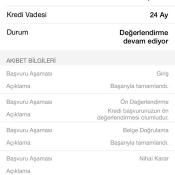 Garanti BBVA İhtiyaç Kredisi Başvurusu