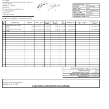 Koluman Motorlu Araçlar Garanti Kapsamındaki Araba Arızalandı.