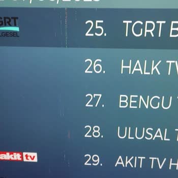 Hepsiburada Ekranı Paramparça Toshiba Televizyon Teslim Etti.