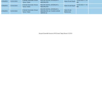 İzmir Konak SGK! Gönderilmeyen Evrak!