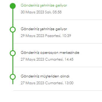 Kolay Gelsin 2 İş Gününde Teslim Garantisi Mi, 2 Günde Aktarım Süresi Garantisi Mi?