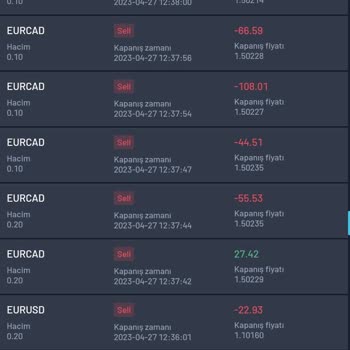 Hmd Fx İçerideki Bakiyemi Hiçbir Şekilde Ödemiyor