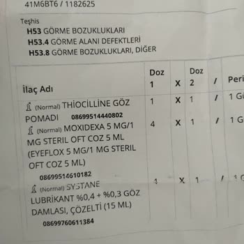 Serhat Eczanesi (Ayazağa) Devletin Karşıladığı İlaçları Eczane Parayla Sattı