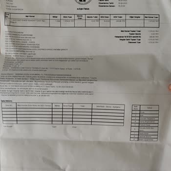 Teknosa Yanlış Ve Hasarlı Ürün Gönderimi Ve Geri Dönüş Yapılmaması