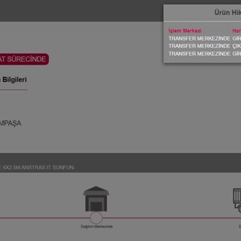 Horoz Lojistik İstanbul'dan Ayrılamayan Kargo!