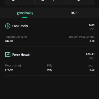 Giant Ifc Giant İfc Sisteminden Paramızı Alamıyoruz.
