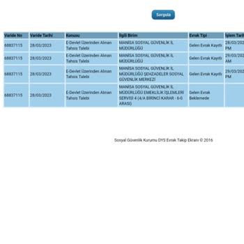 SGK Emeklilik Talebi Hakkında