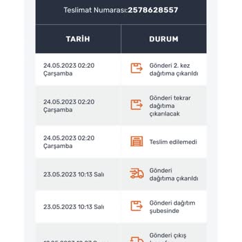 Aras Kargo Kargolar Elime Ulaşmıyor