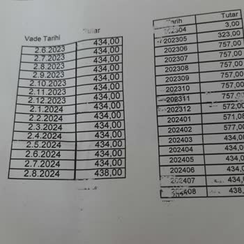Beykoz Asya AVM Şubesi'nden Satın Aldığımız Kusurlu Masa Takımı Sandalyesi İçin Paramızın Hakkını İstiyoruz.
