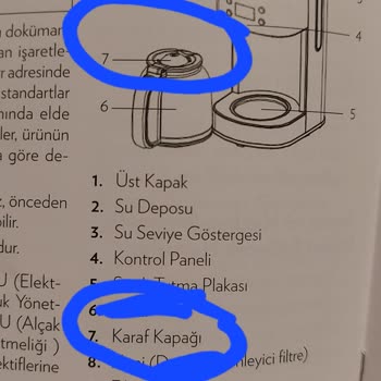 Vestel Retro Filtre Kahve Makinesi Karaf Kapağı Kırık Geldi