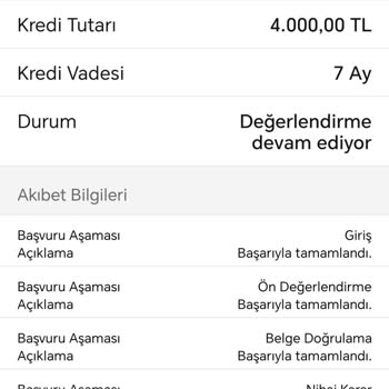 Garanti BBVA Garanti Ve Verdiği Krediyi Vermemesi