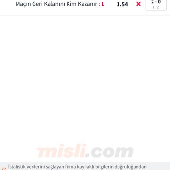 Misli.com Süper Oran Maç Oynadım Tuttuğu Halde Kaybetti Yazdılar