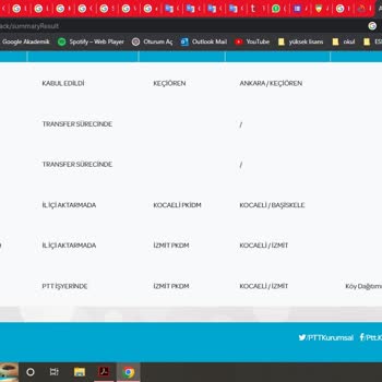 PTT Kargo Telefonlar Açılmıyor Üniversiteye Siparişim Çıkmıyor