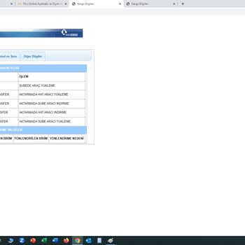 Aras Kargo FLO Dan Alınına Ayakkabımı Kaybetti