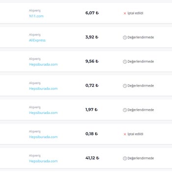 Artiway Artık Ödeme Yapmıyor Bonuslar 1 Yıldır Değerlendirmede