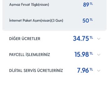 Turkcell Otomatik 50 TL'lik İnternet Alıyor İznim Dışında