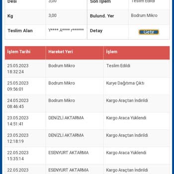 Bir Sürat Kargo Klasiği