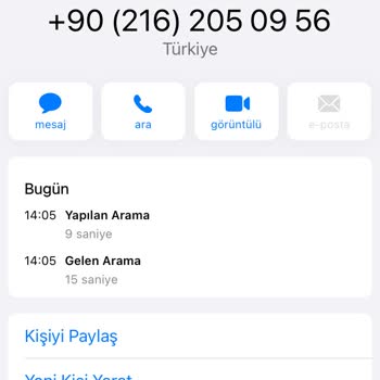 0216 205 09 56 İsimsiz Firma Araması