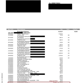 QNB Finansbank Üyelik Ücretlerinden Kur Farkı Alıyor Netflix, Canva