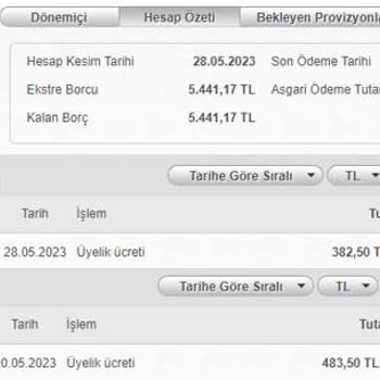 Tüketici Hakem Heyetleri Axess Kredi Kartı Üyelik Ücreti Kesintisi Hk.