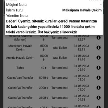 Betpark Ödememi Eksik Yatırdılar