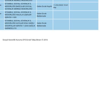E-Devlet (Turkiye.gov.tr) Emekli Bağcılar Çalışmıyor Ya Da Devlet Çalışmıyor