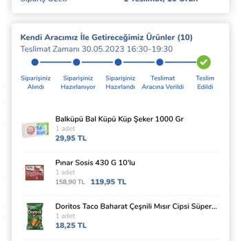 Carrefour SA Siparişimin Teslim Edilmemesi