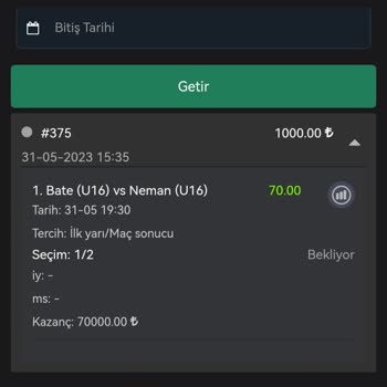 Gaming Curacao Egaming Lisans