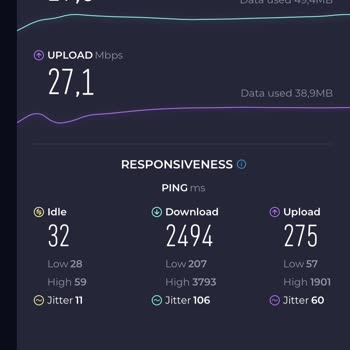 Turkcell Superbox Beklentilerin Çok Altında