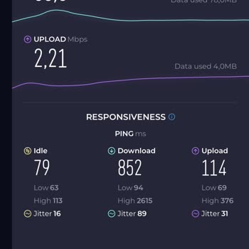 Turkcell Superbox Beklentilerin Çok Altında
