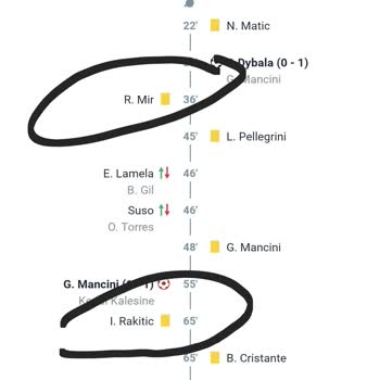 Misli.com Kazanan Kuponu Kaybetti Gösteriyor