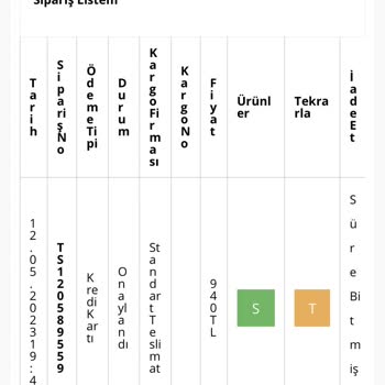 Shop Miele Ürün Teslimindeki Sıkıntı