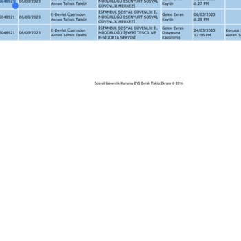 SGK EYT Emeklilik Hala Bekleme Mağduriyeti