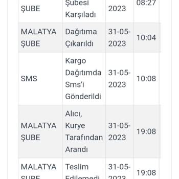 Kargoist İletişim Kurulamadı Bahanesiyle Kargomu Getirmiyor.