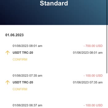 Envoyprofx.com Para Çekme Sorunu