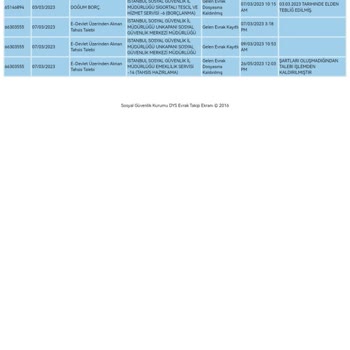 SGK Unkapanı Emeklilik Servisi 14