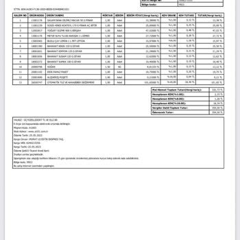 A101 Ürünümü İade Almıyor