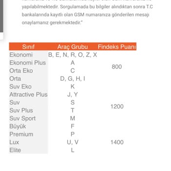 Garenta Mağduriyeti Hem Paramı Aldı Hem Araç Vermedi