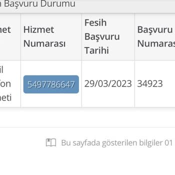 Vodafone Abonelik Feshini E-devletten Yapmak Yeterli Değil Mi?