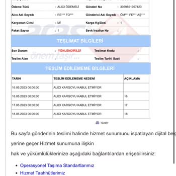 Amazon.com.tr Para İademi Yapmıyor