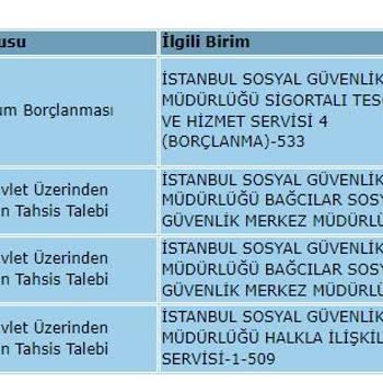 SGK EYT Emeklilik Başvurusu