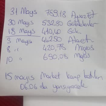 TEB Hak Ettiğim Bonusu Ödemiyor