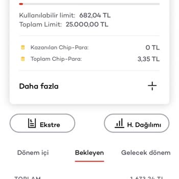 PttAVM Alışverişin Ücreti Kesildiği Halde Sipariş Gözükmemesi